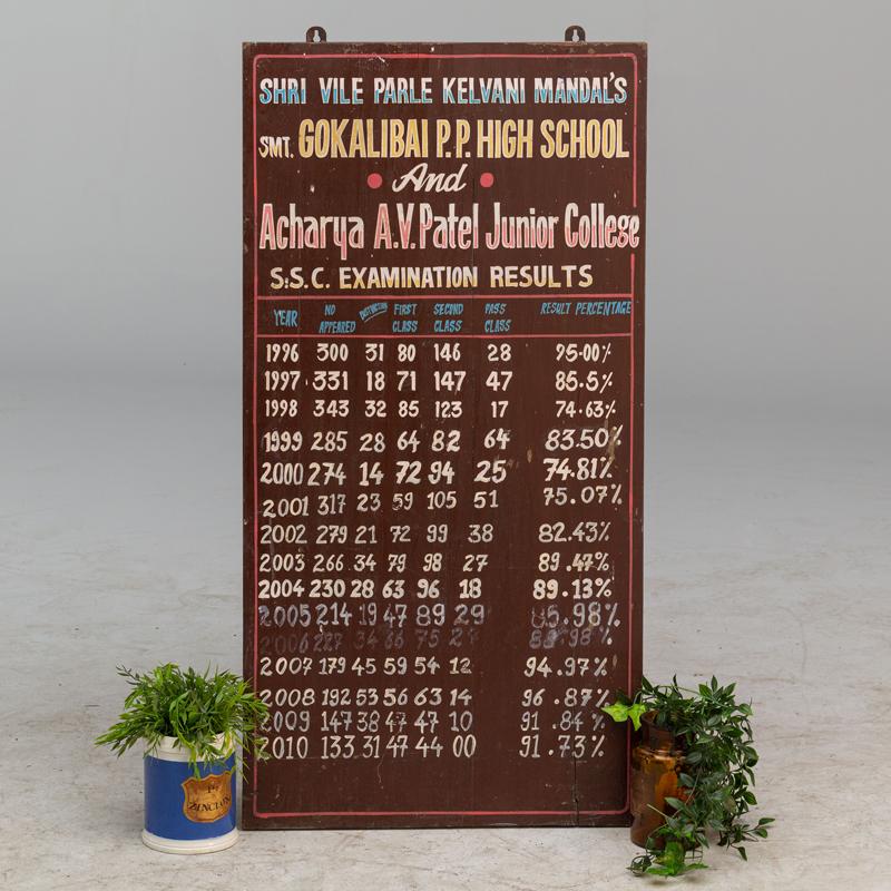 Vintage School Results Board