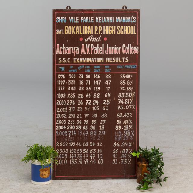 Vintage School Results Board