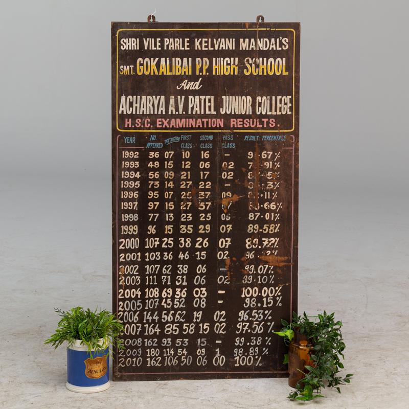 Vintage school results board from Bombay, India.