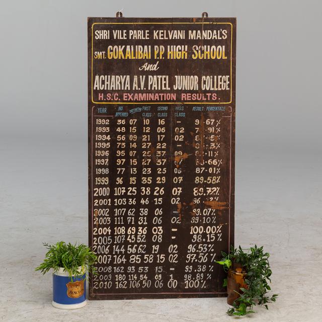 Vintage School Results Board