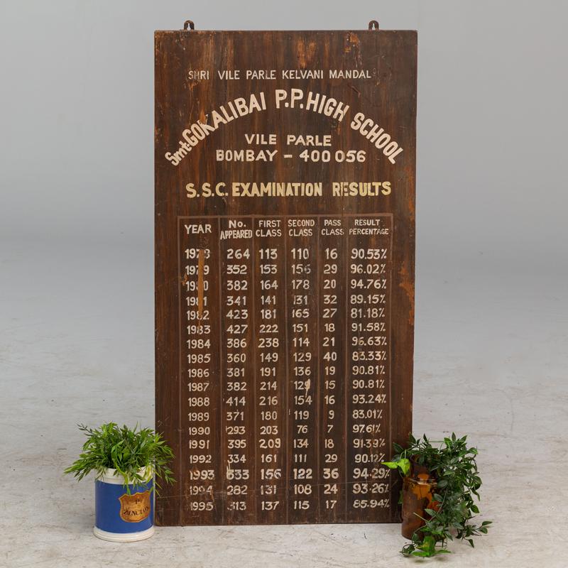 Vintage school results board from Bombay, India.