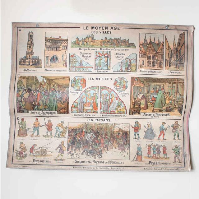 Vintage French History School Chart