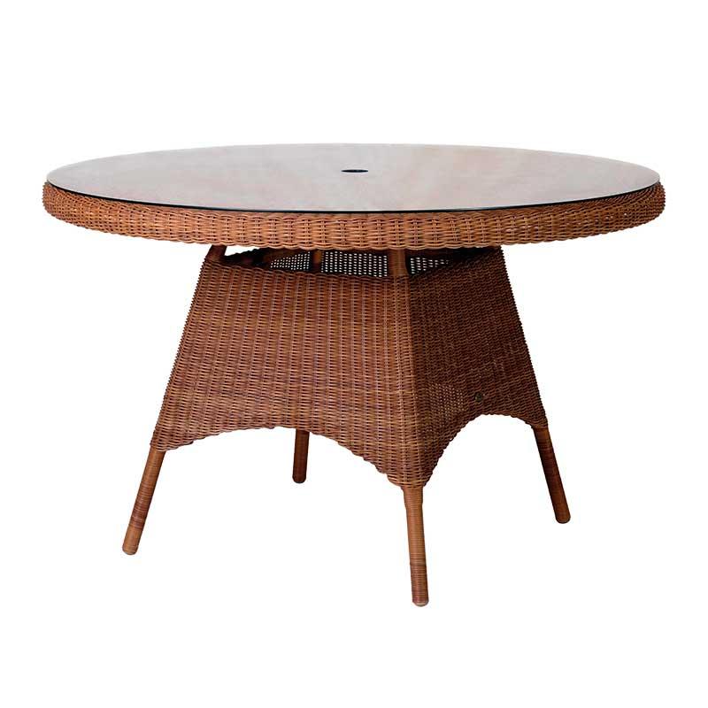 ATFUOF738 San Marino round table